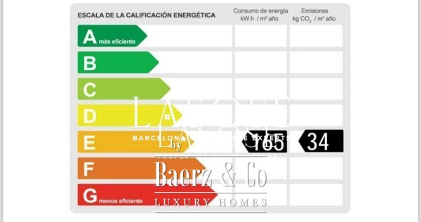 photo 35 Barcelona, Dreta de l´Eixample